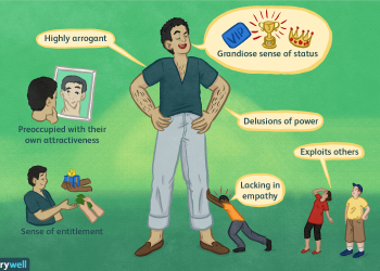 What Does Narcism Mean and How Does it Affect People?